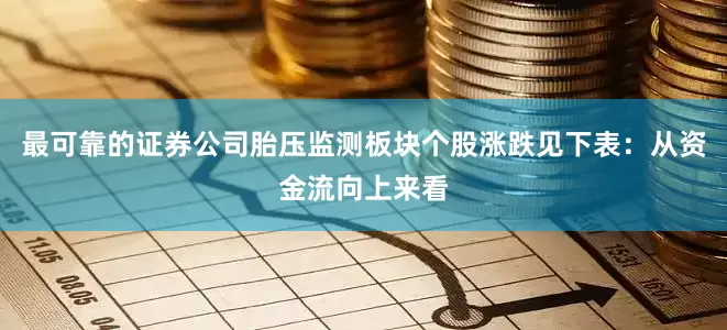 最可靠的证券公司胎压监测板块个股涨跌见下表：从资金流向上来看